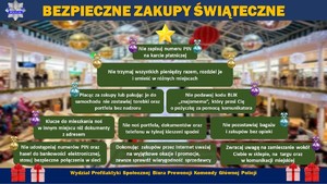 bezpieczne zakupy przedświąteczne